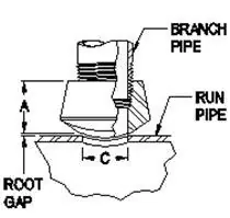 Capitol Manufacturing 12811840 WE-O-THR2B 3000# Threadolet