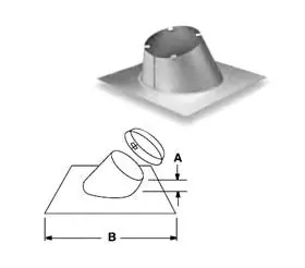 Security Chimneys 7FBR ADJ ROOF FLASH 8/12-12/12