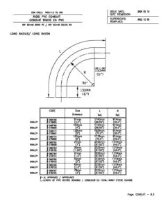 Kraloy 068772 6-IN 36 RAD 90 DEG EL