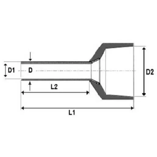 Burndy YFTW2008DL Twin Wire Ferrules 20 AWG