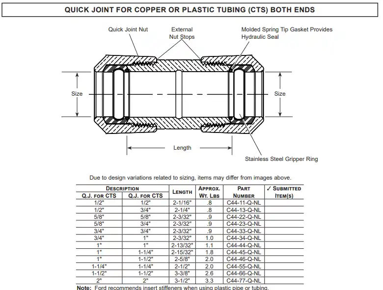 Ford Meter Box C44-77-Q-NL 2in Coupling CTS QJ