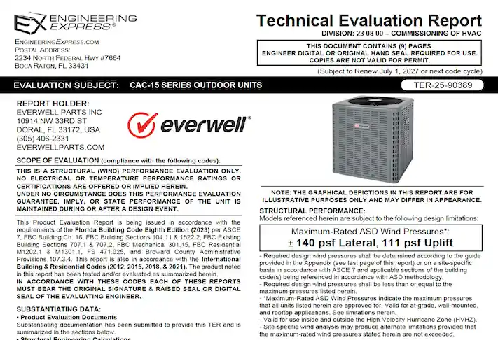 DAIZUKI CAC2414HA15 Everwell Parts: CAC-15 Series Outdoor Units