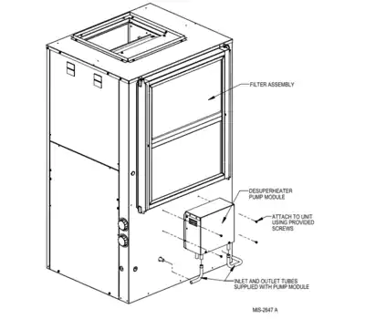 BARD GVDM-26 115V Hot Water Desuperheater Pump Module with ECM Motor