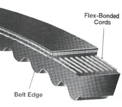 MARS 74553 AX24 1/2X26 V-BELT Replacement MPN