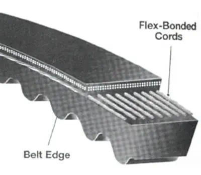 MARS 74664 BX57 V-Belt