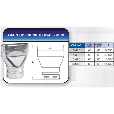 Mitchell Metal Products 4MRO Adap D/Wall Rd/Oval 4