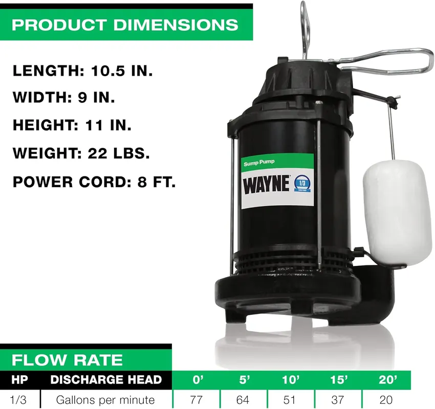 Wayne CDU790 Submersible Cast Iron and Stainless Steel Sump Pump 1/3 HP