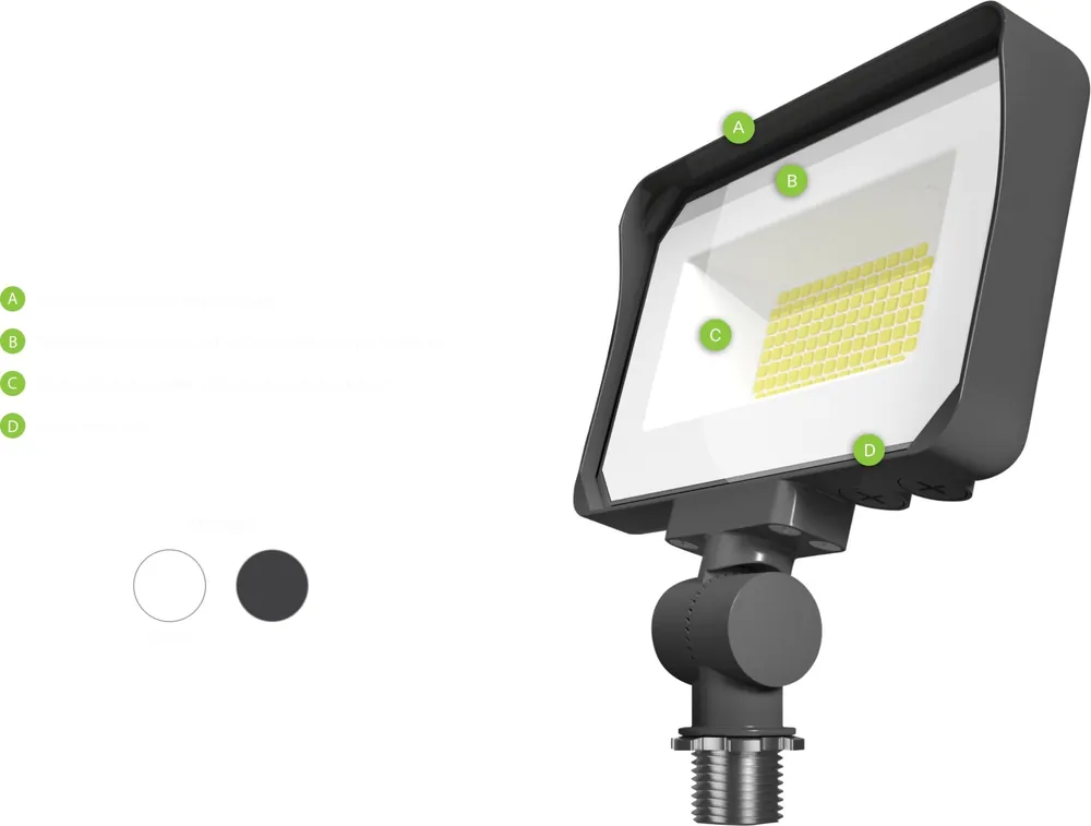 Rab X34M X34 Field-Adjustable Floodlight 65W