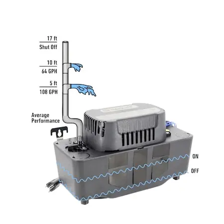 Beckett BK171LSUL Condensate Pump 115V